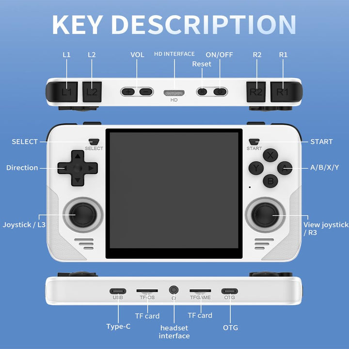 Ultimate Handheld Gaming Console, Supports PSP Games