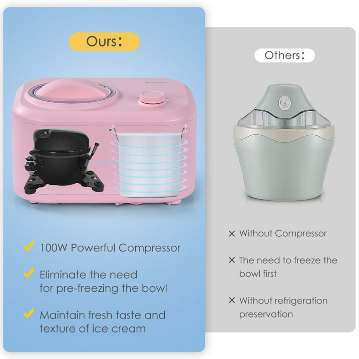 Ice Cream Maker Machine